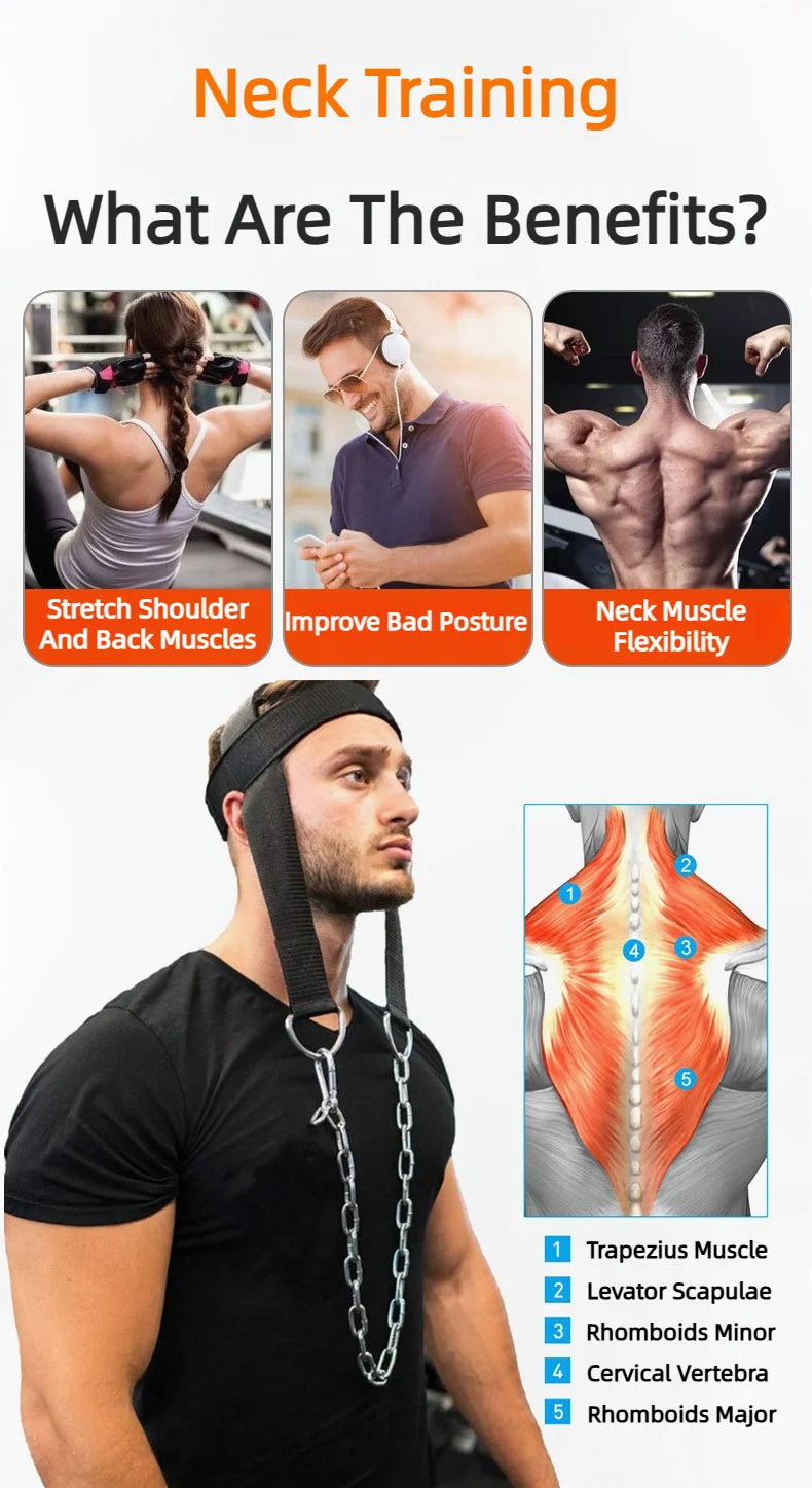 Spine Strap Adjuster